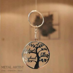 stainless steel family key keychains.jpg